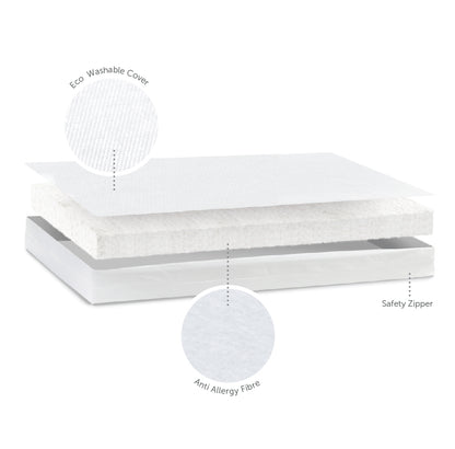 Cot Bed Mattress - Eco Fibre - 70 x 140 x 10cm