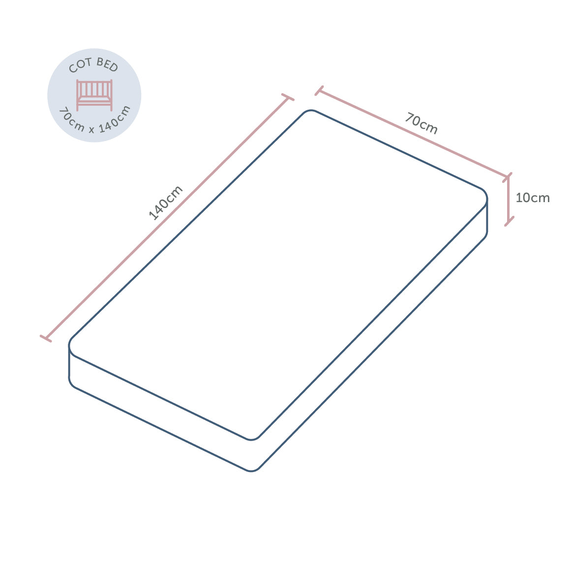 Cot Bed Mattress - Eco Fibre - 70 x 140 x 10cm