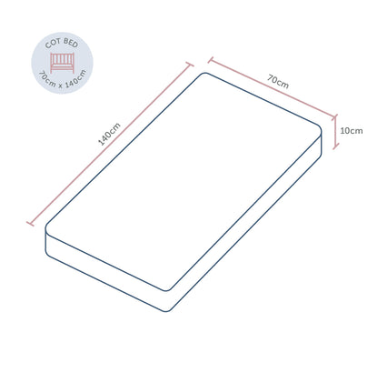 Cot Bed Mattress - Eco Fibre - 70 x 140 x 10cm