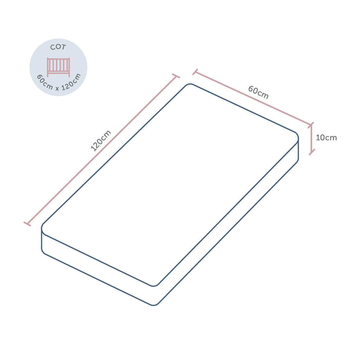 Cot Mattress - Micro Fibre - 60 x 120 x 10cm