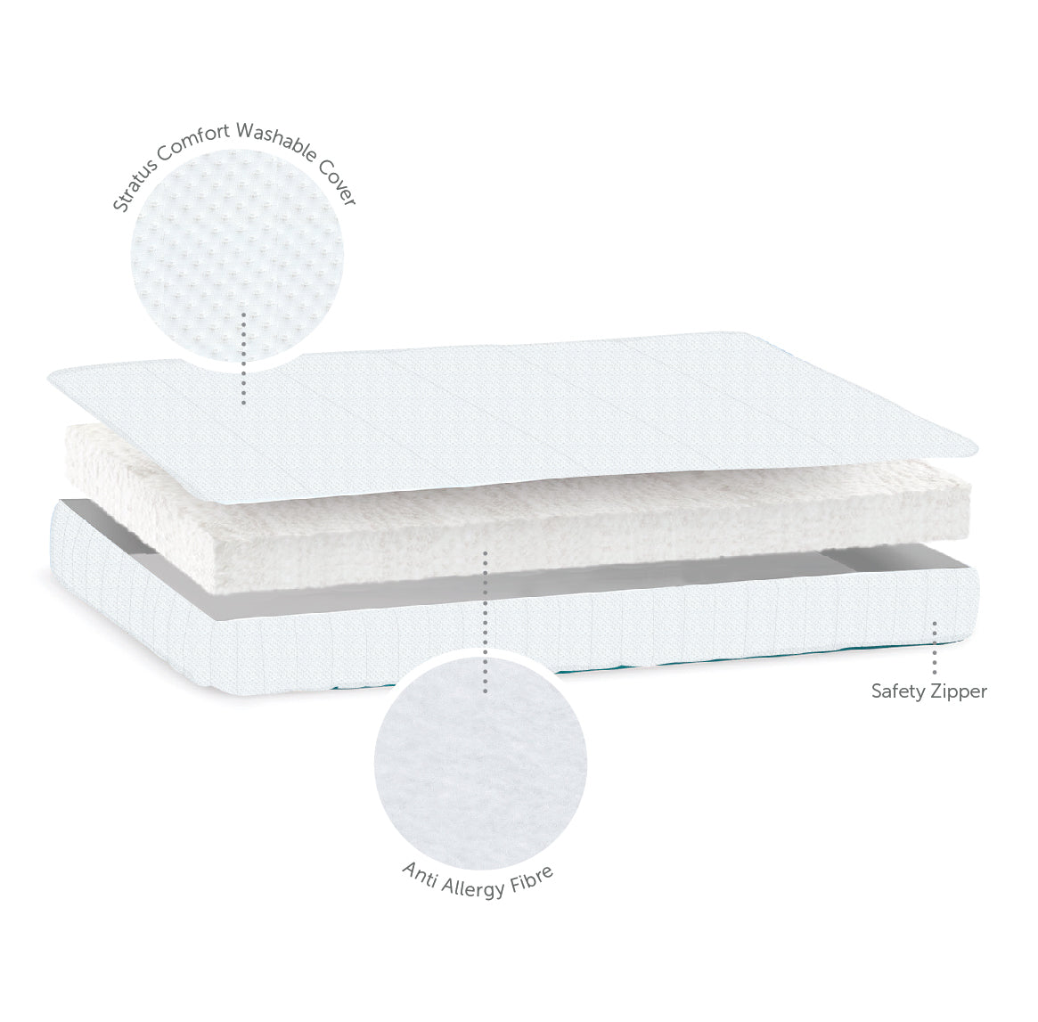 Cot Bed Mattress - Stratus Fibre - 70 x 140 x 10cm