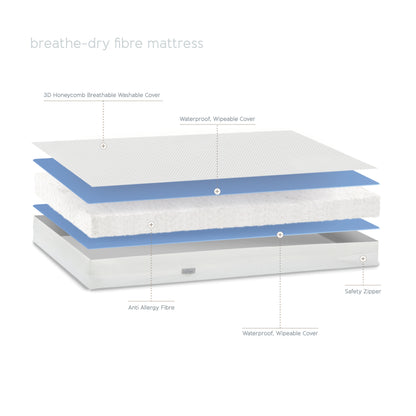 Cot Bed Mattress - Breath-Dry Fibre - 70 x 140 x 10cm